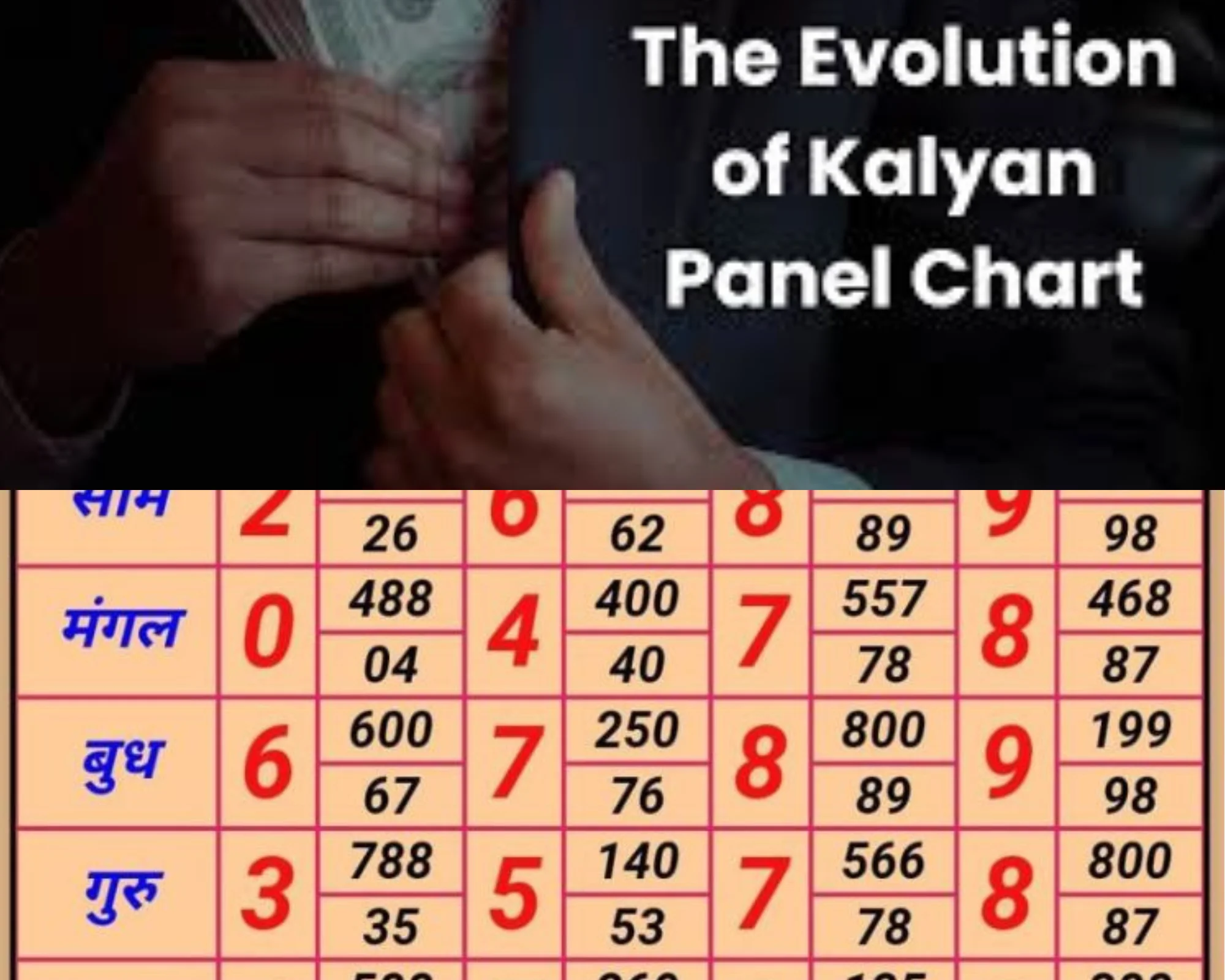 kalyan panel App Features, laser365, gameexch567, mylaser247